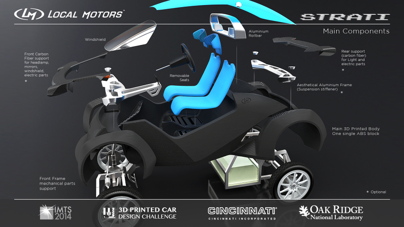 Illustration for article titled This 3D-Printed Car Will Be Drivable By The Weekend, For Sale Soon After